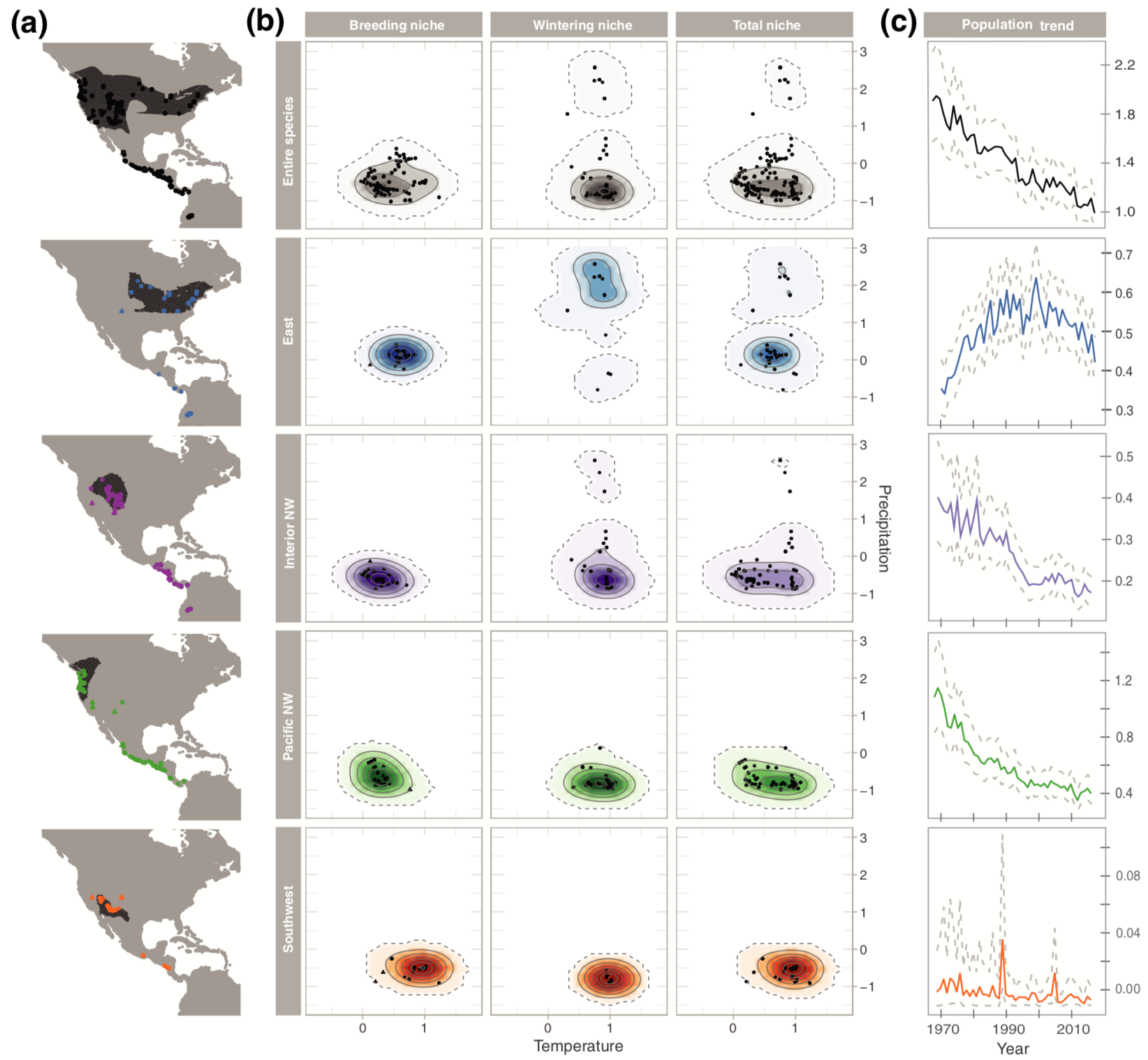 Session Finding And Obtaining Environmental Data For Conservation Reproducible Research For